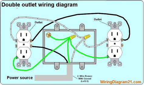 how to wire two electrical outlets in one box|install double outlet receptacle.